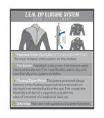 ZEN_ZIP_New.jpg