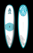 pboard_10x30noserider.png